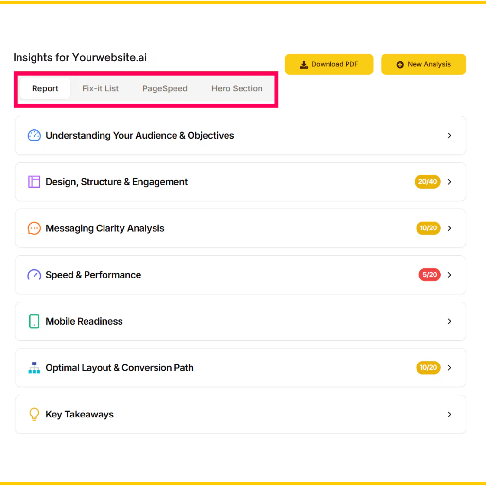 Sitelifter product interface overview
