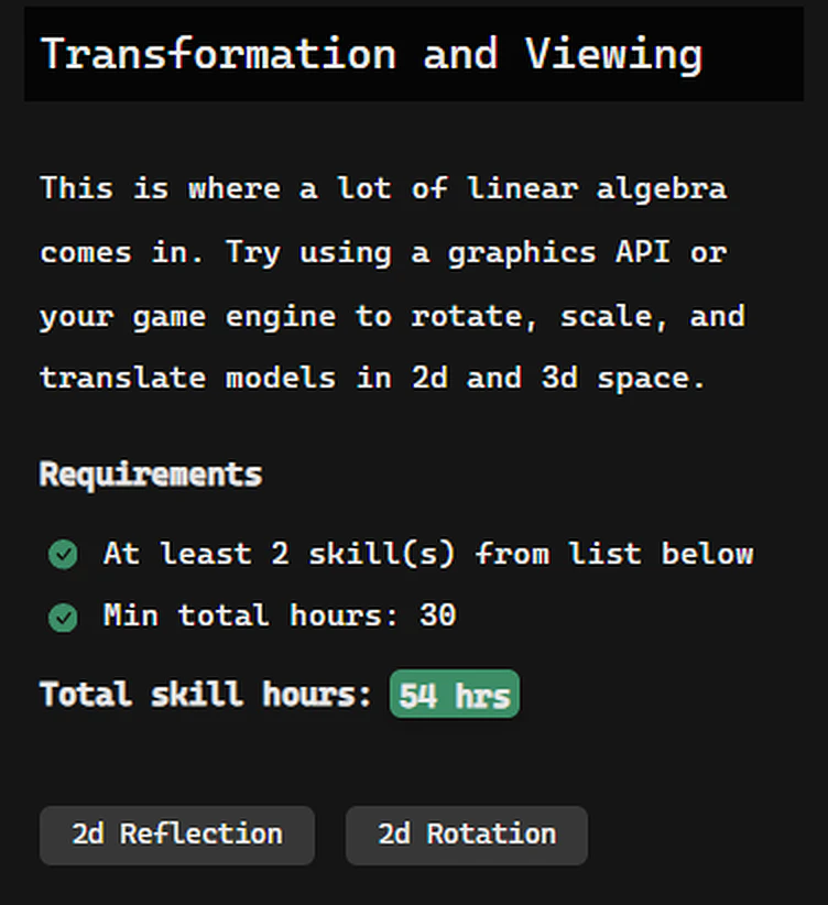 Skillsoverpaper learning tracks overview