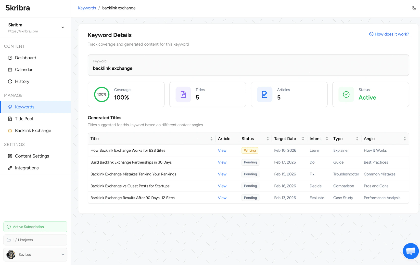 Skribra AI keyword research tool