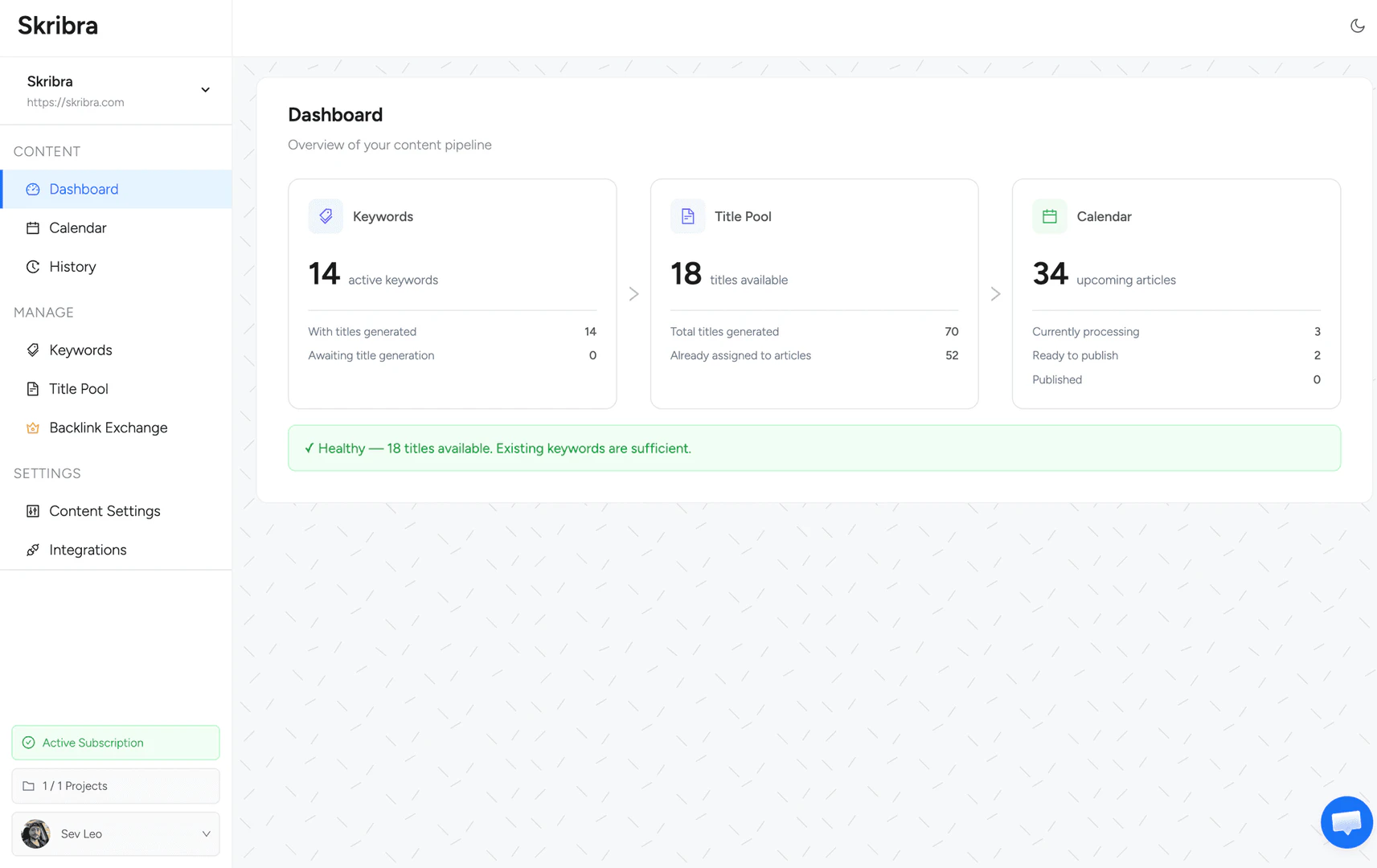 Skribra content dashboard overview