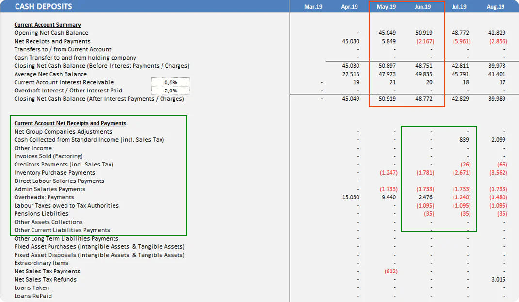 Slaidapp product interface showing Excel data analysis