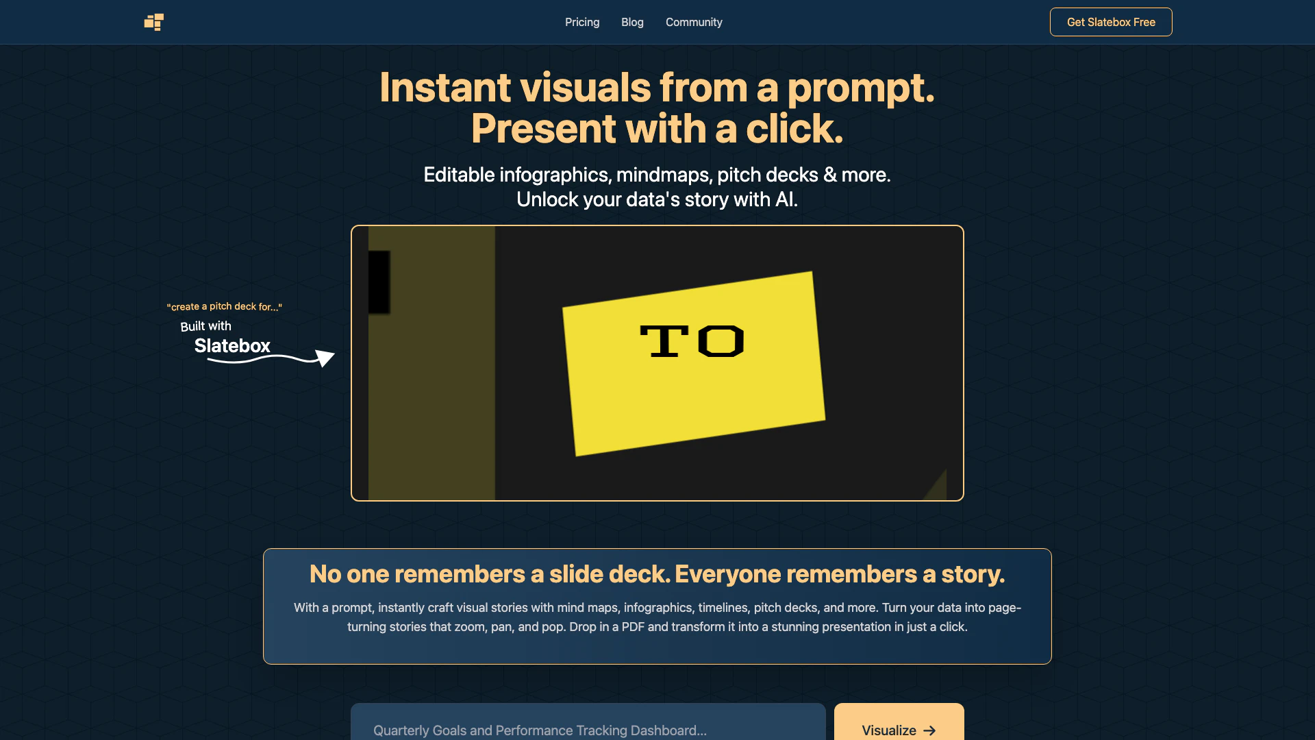 Slatebox Text To Mindmaps And More screenshot