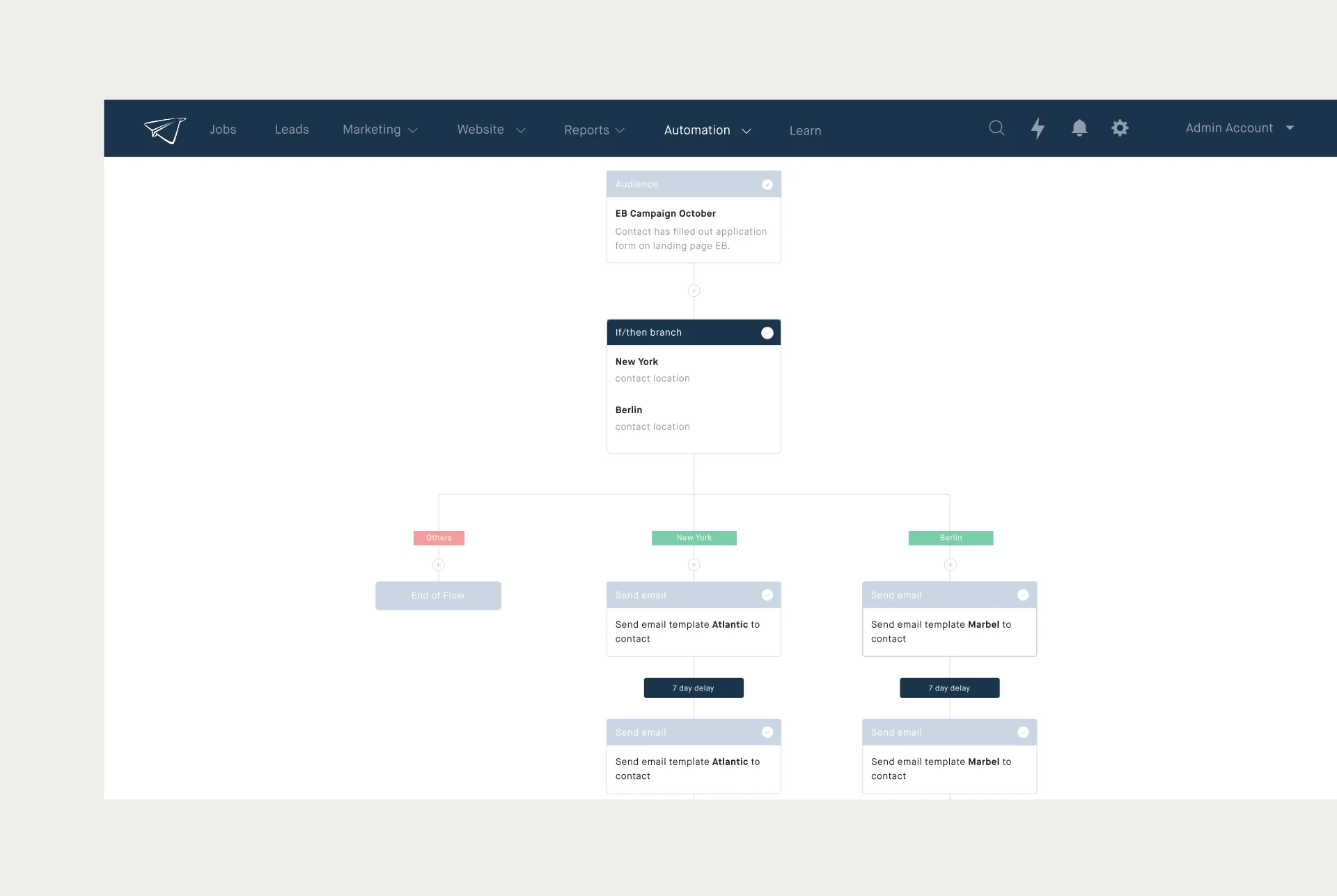 Smartdreamers AI CRM feature demonstration