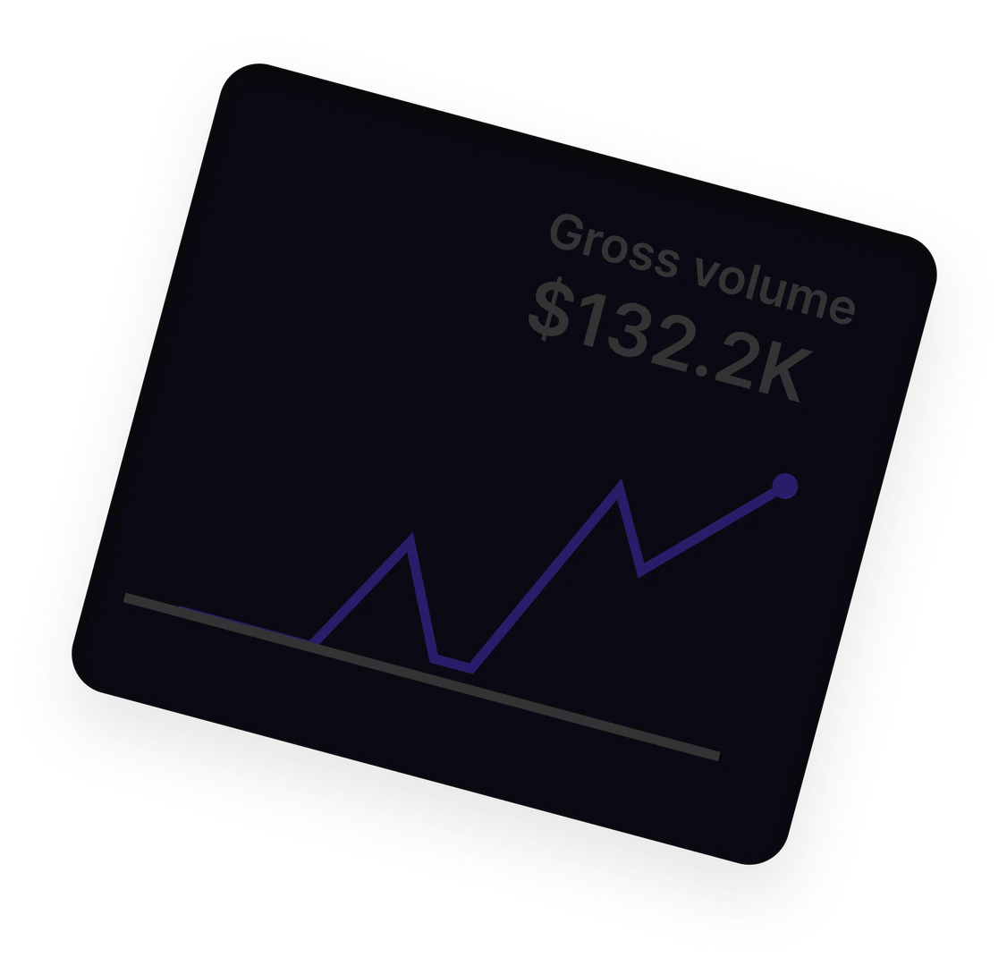 Smartrazorai pricing plans