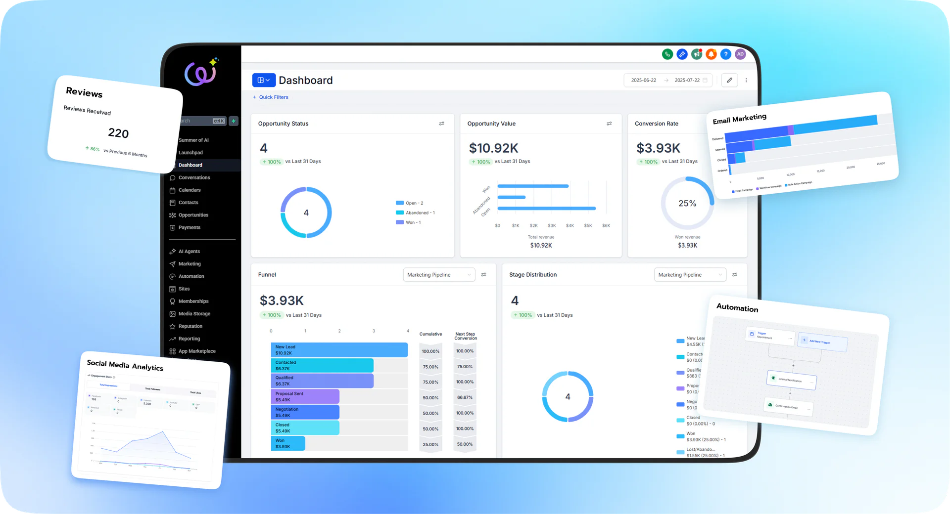 SmartWebi main dashboard overview