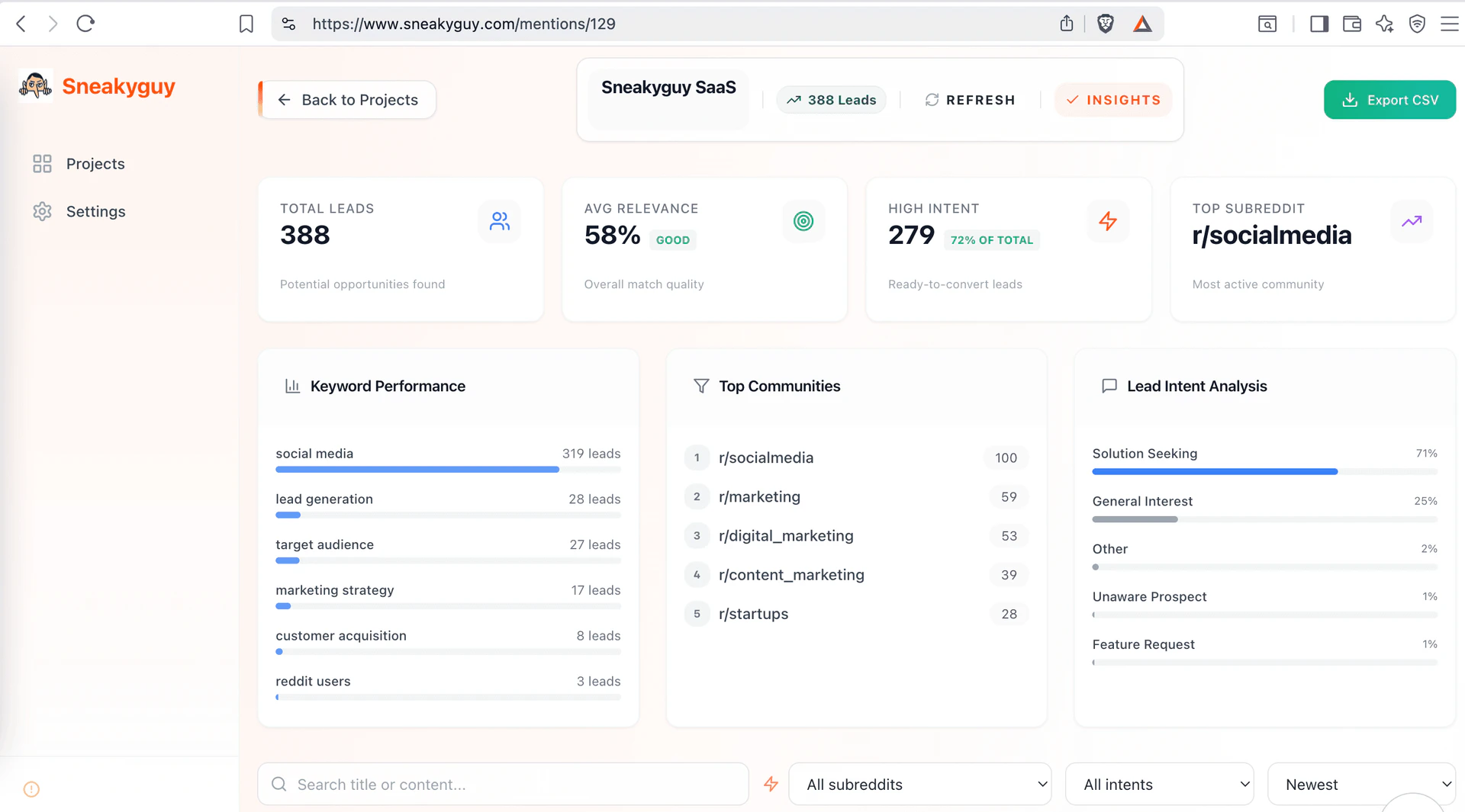 SneakyGuy advanced analytics dashboard overview
