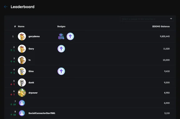 Socialconnector gamified leaderboard feature