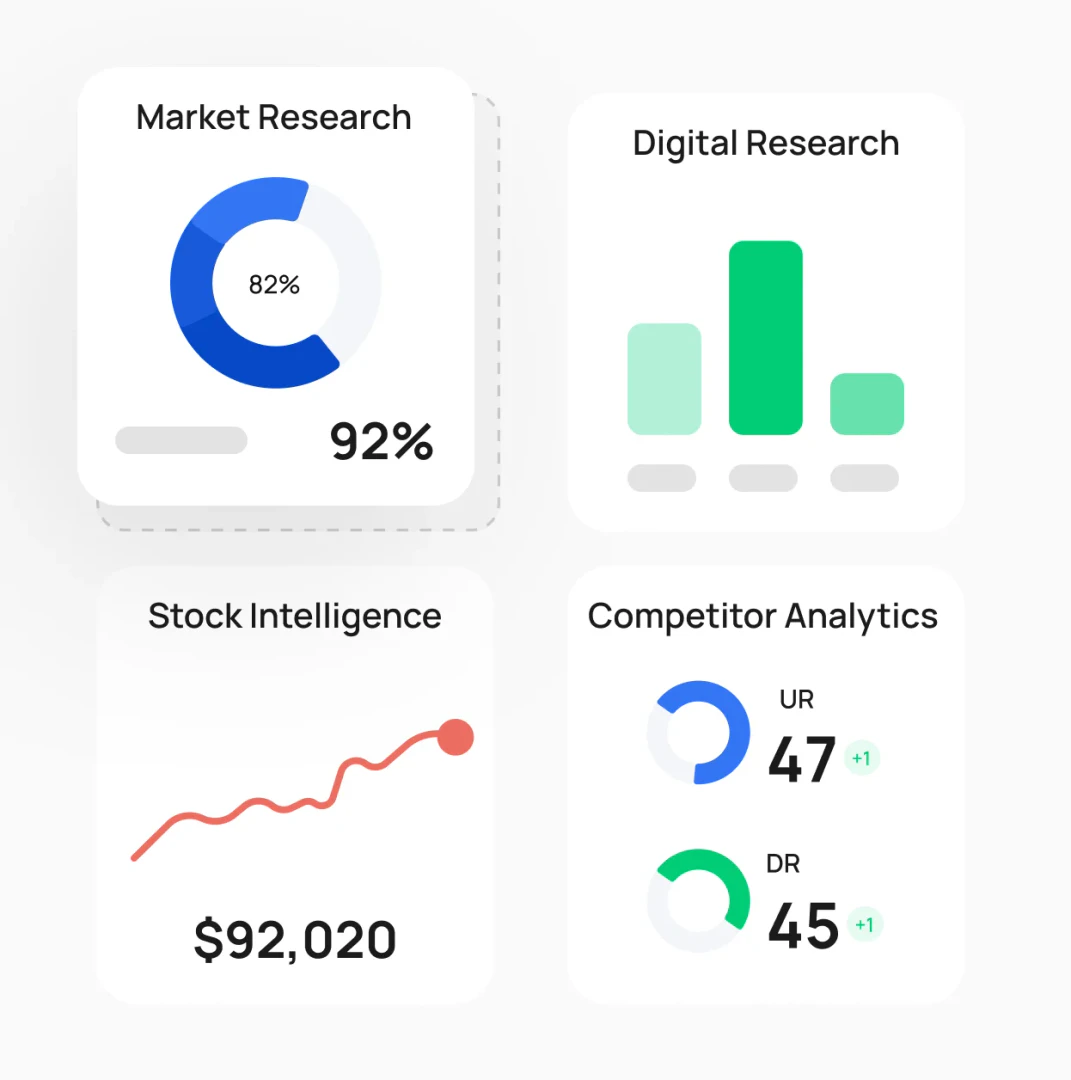 Socialhubai product overview
