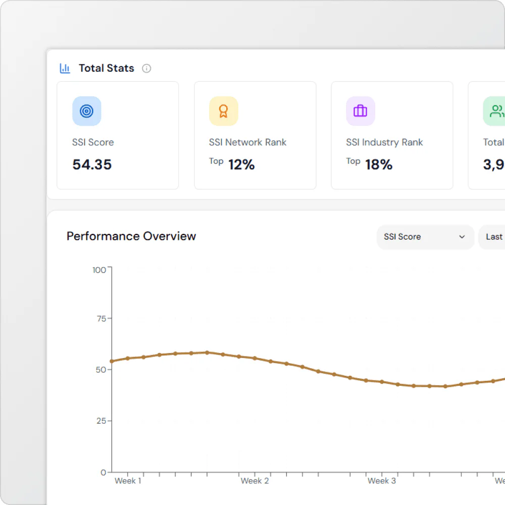 Socialsenseai main features demonstration