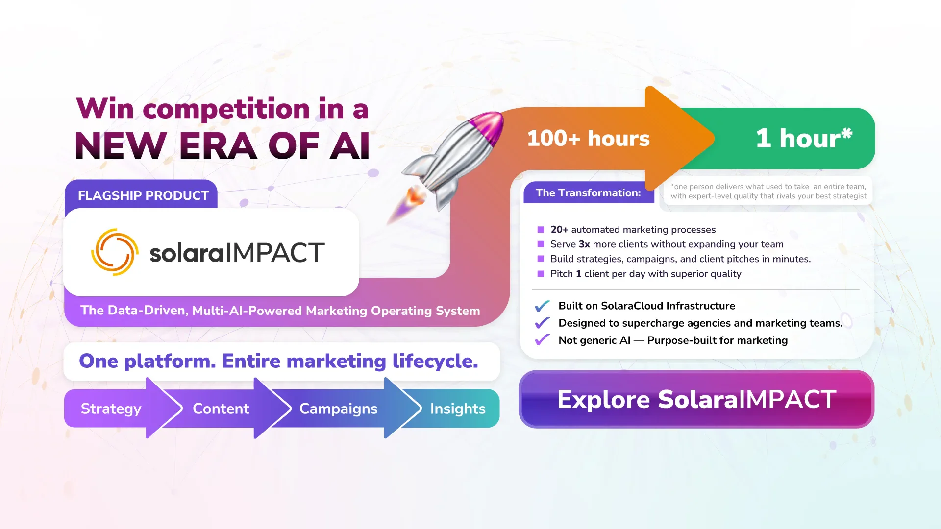 Solaracloudai use case example