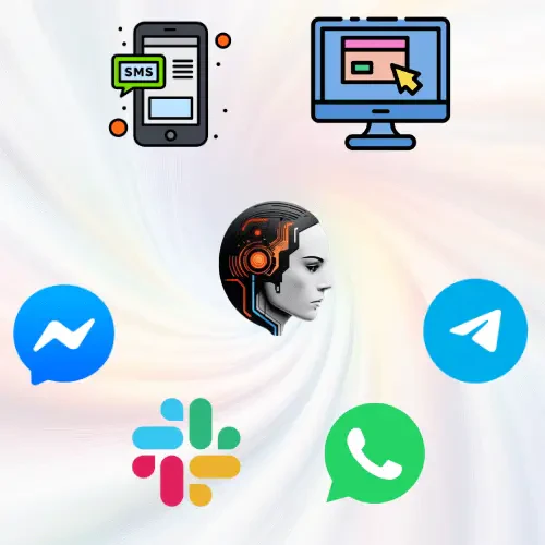 Splutter AI omnichannel engagement features