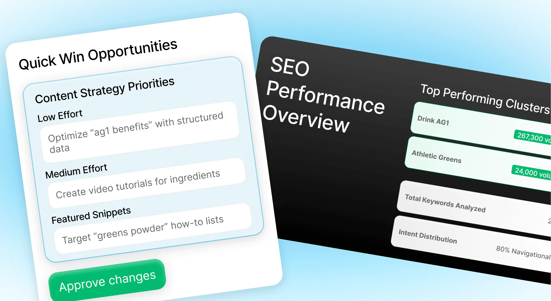 Sprites AI SEO capabilities demonstration