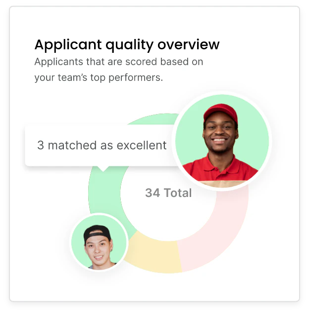 Sprocketsai applicant scoring overview