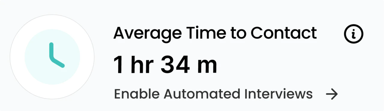 Sprocketsai time to hire feature