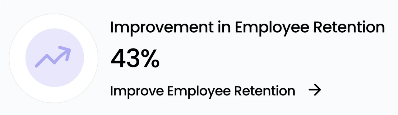 Sprocketsai employee retention improvement