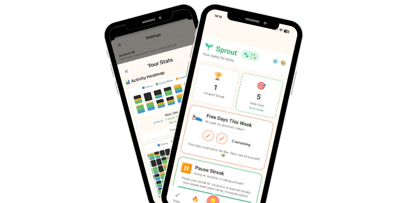 Sproutapp progress celebration feature