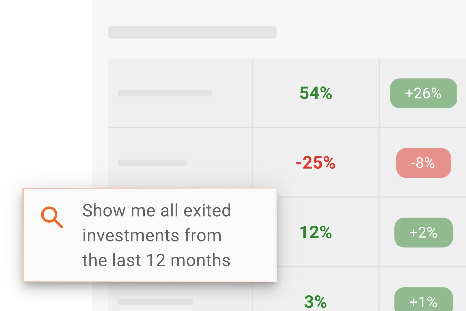 Squirro data retrieval efficiency feature