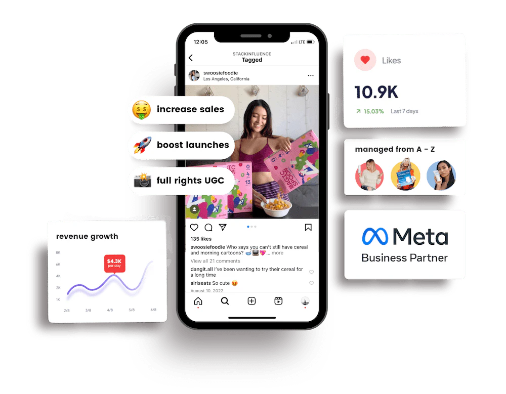 Stack Influence platform overview
