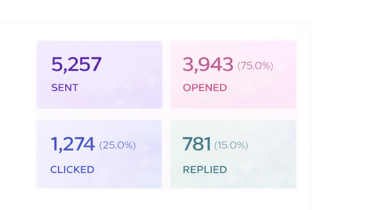 Starnus real application scenario of campaign management