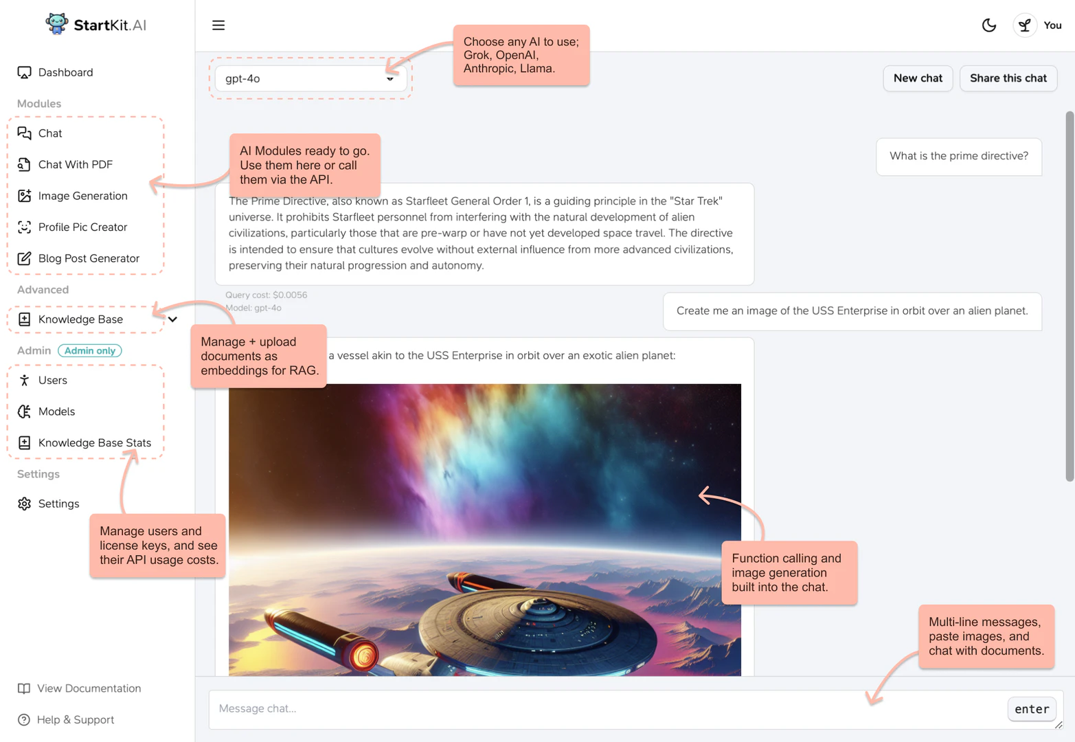 StartKit product interface overview