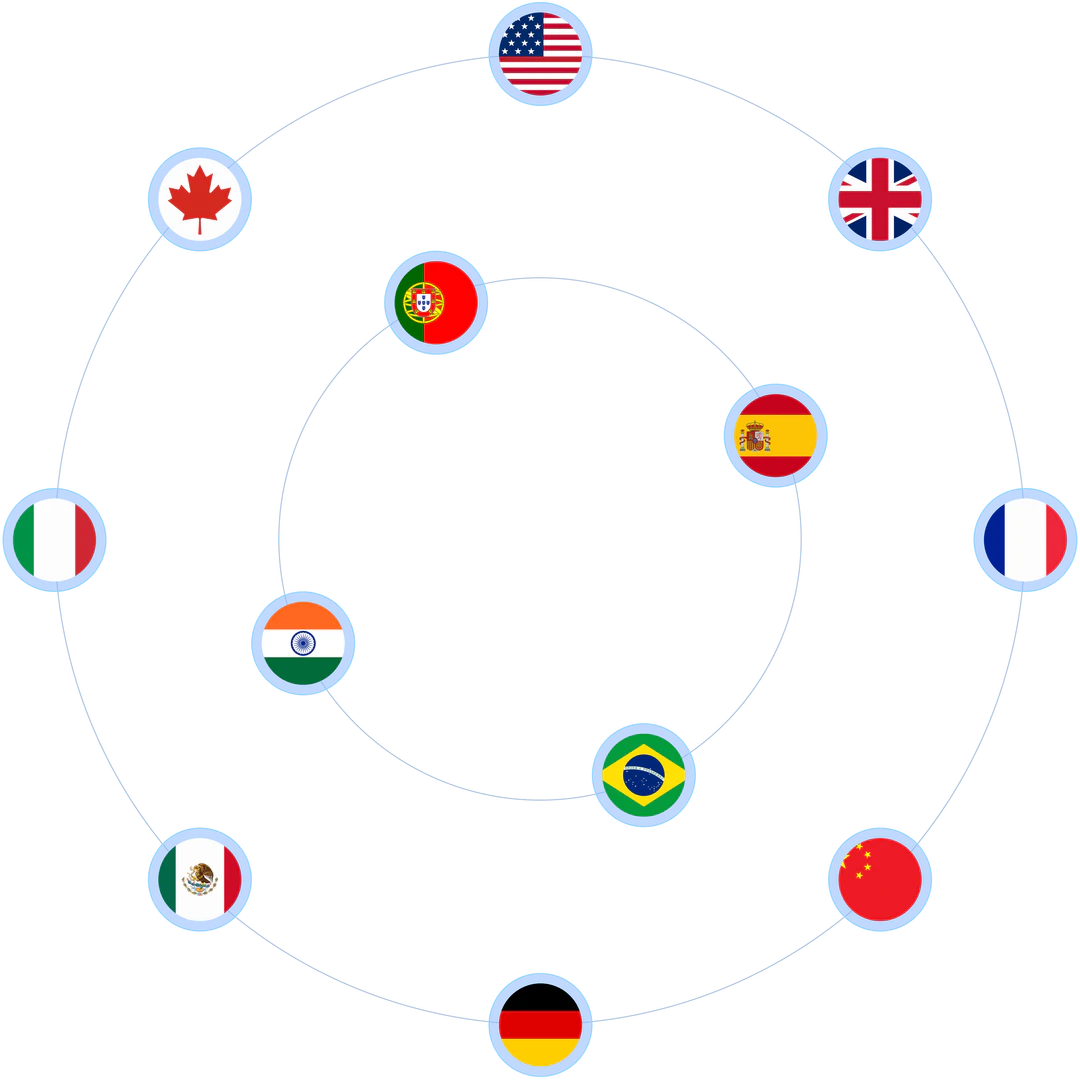 Stella Proxies feature demonstration