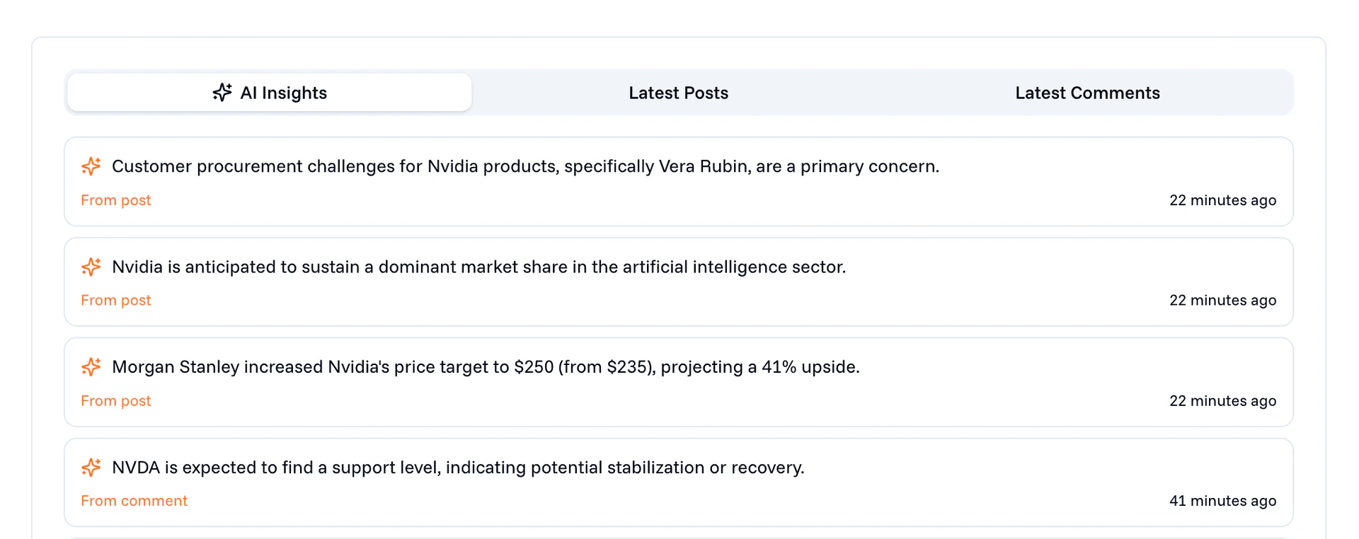 AI insights feature in StocksHeat