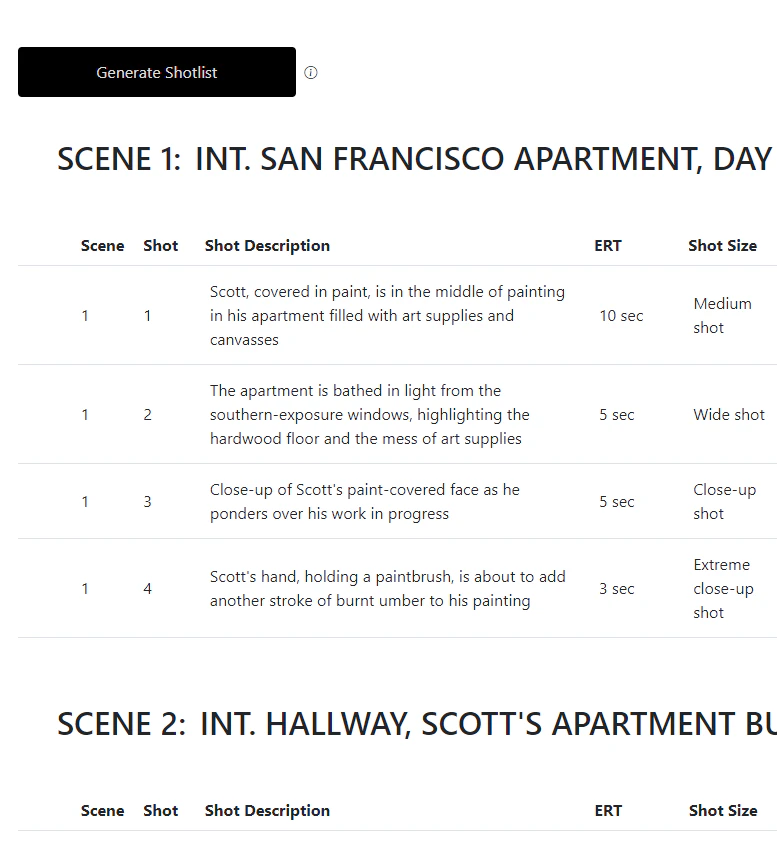 Storyboarder.ai application for creative professionals
