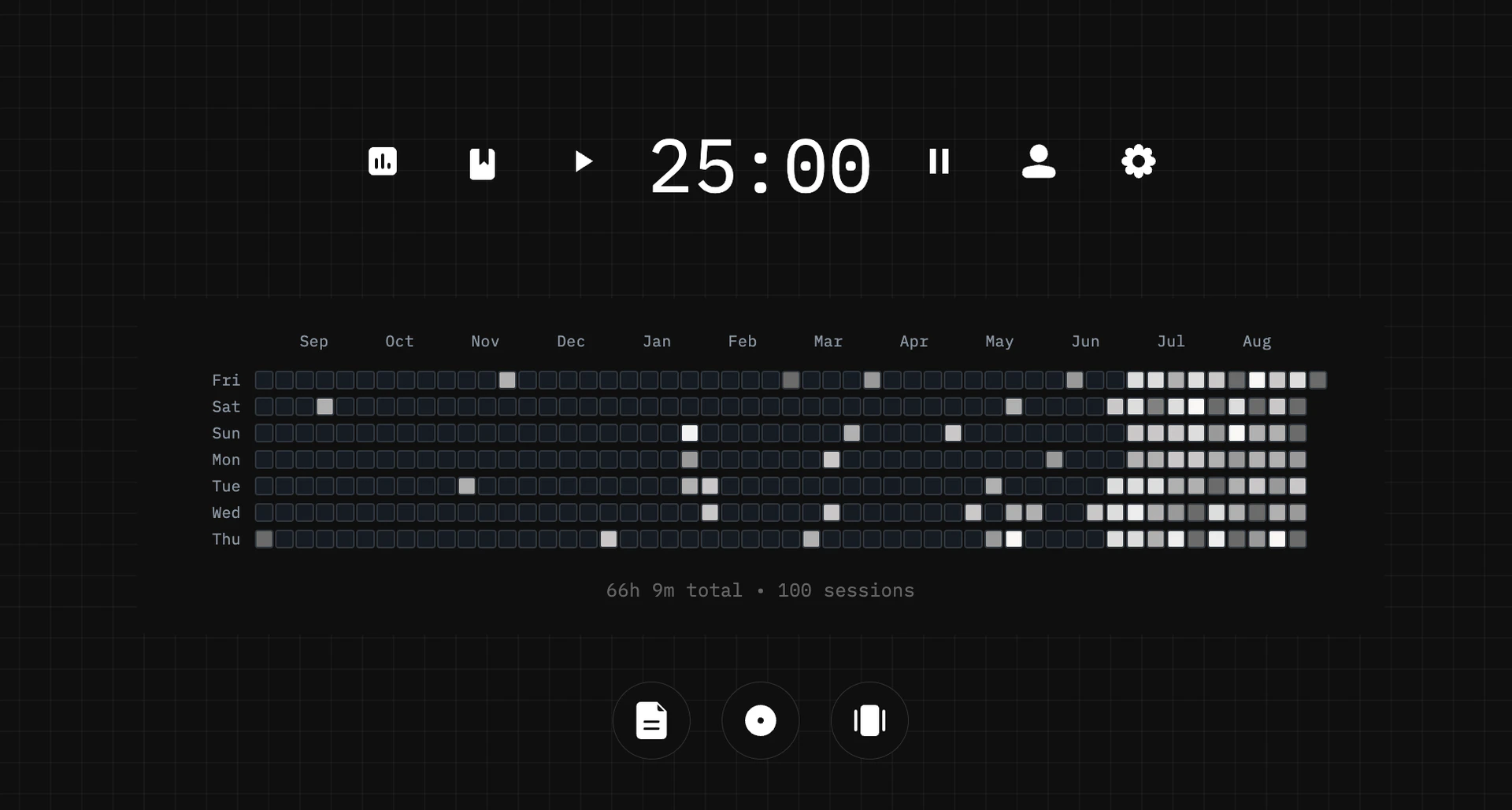 Studo product overview showing pro features