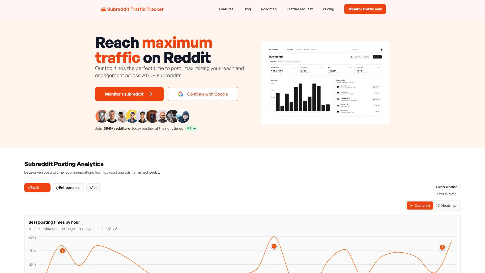 Subreddittraffic website screenshot showing Subreddittraffic vous aide à trouver les... interface and features