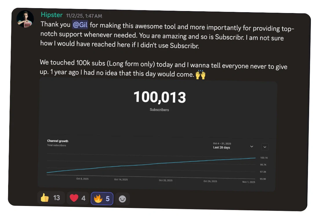 Subscribr AI use case example