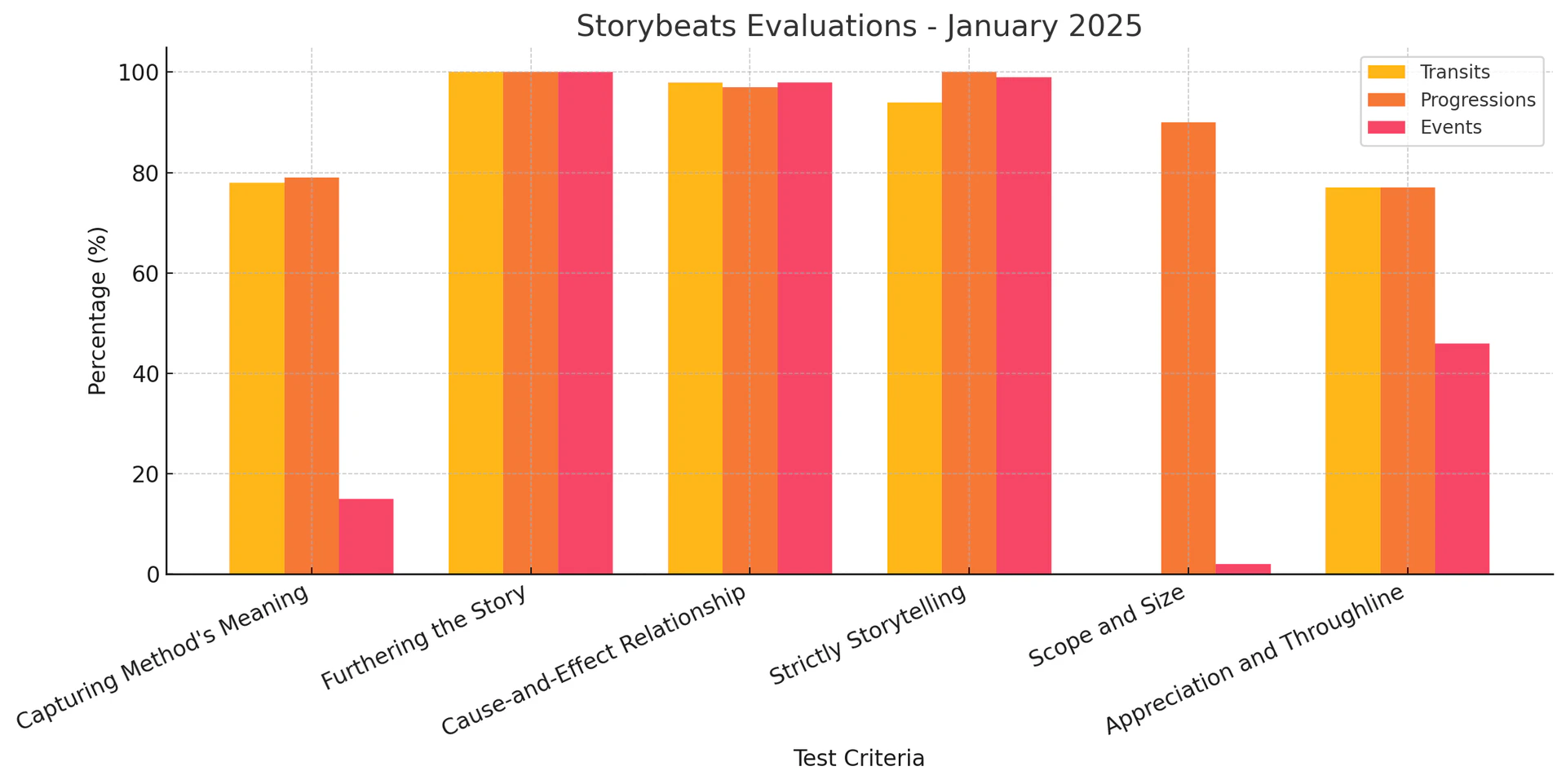 Subtxt feature demonstration