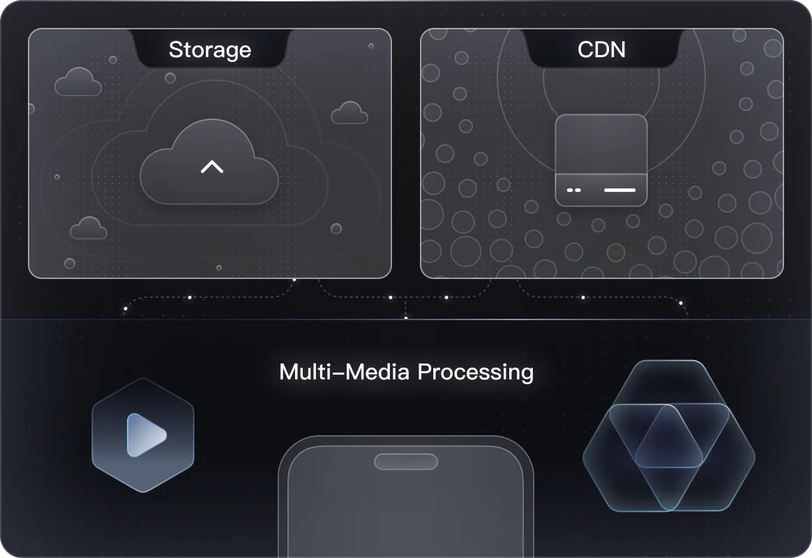 Sufy product interface overview