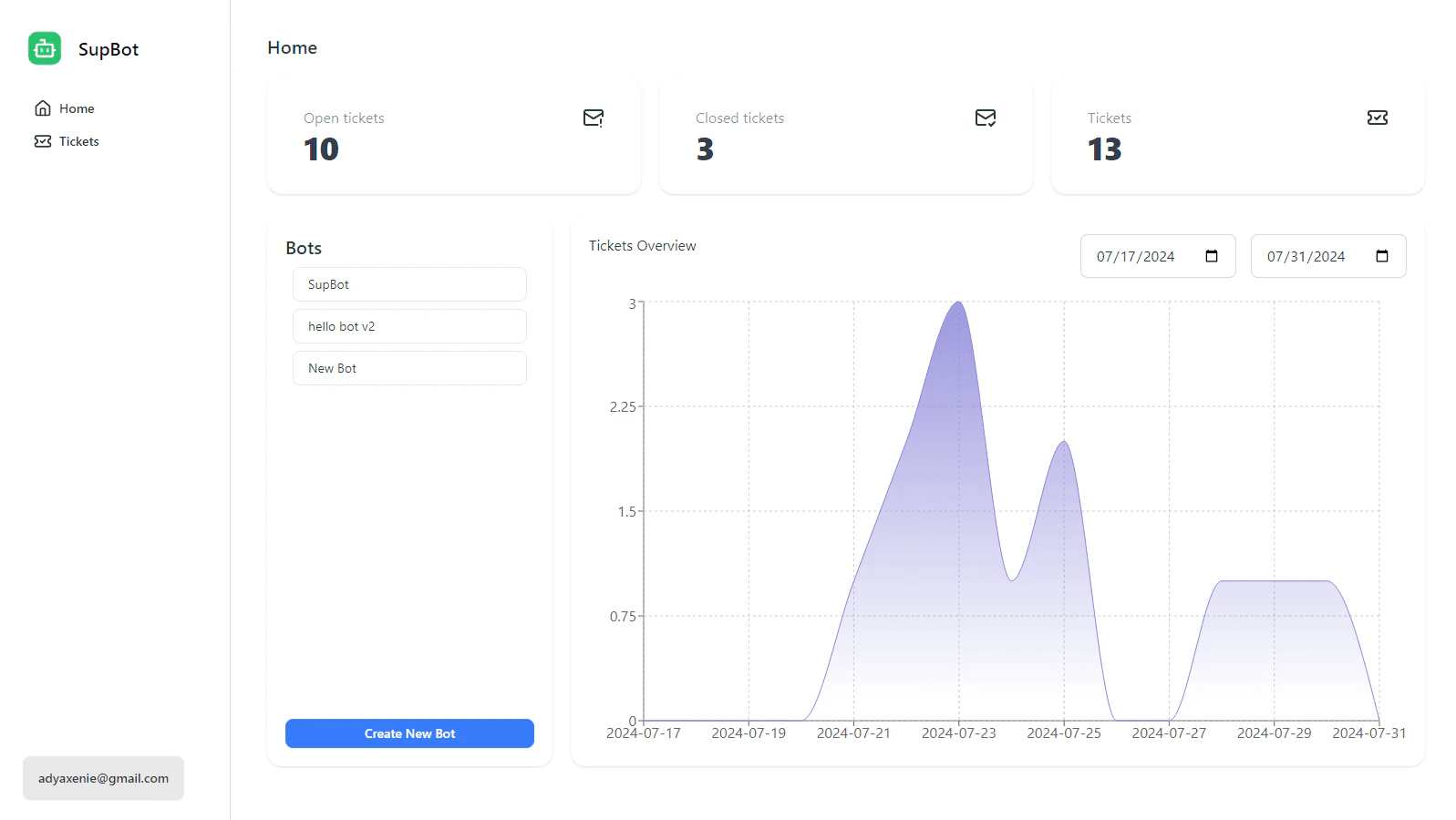 SupBot product interface overview