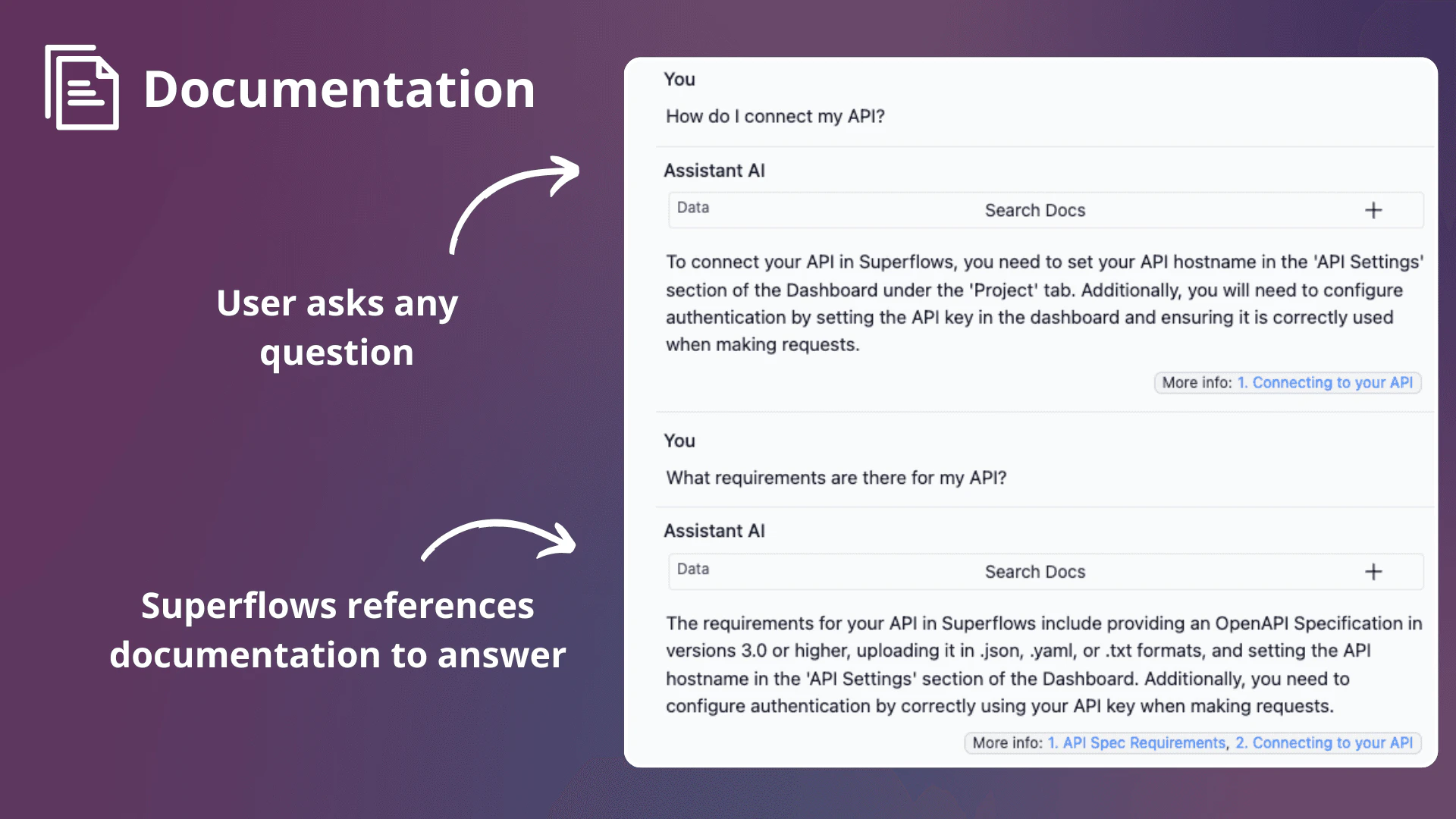 Superflows documentation feature demonstration