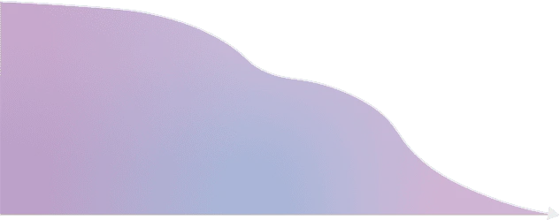 Superflows CRM copilot use case example