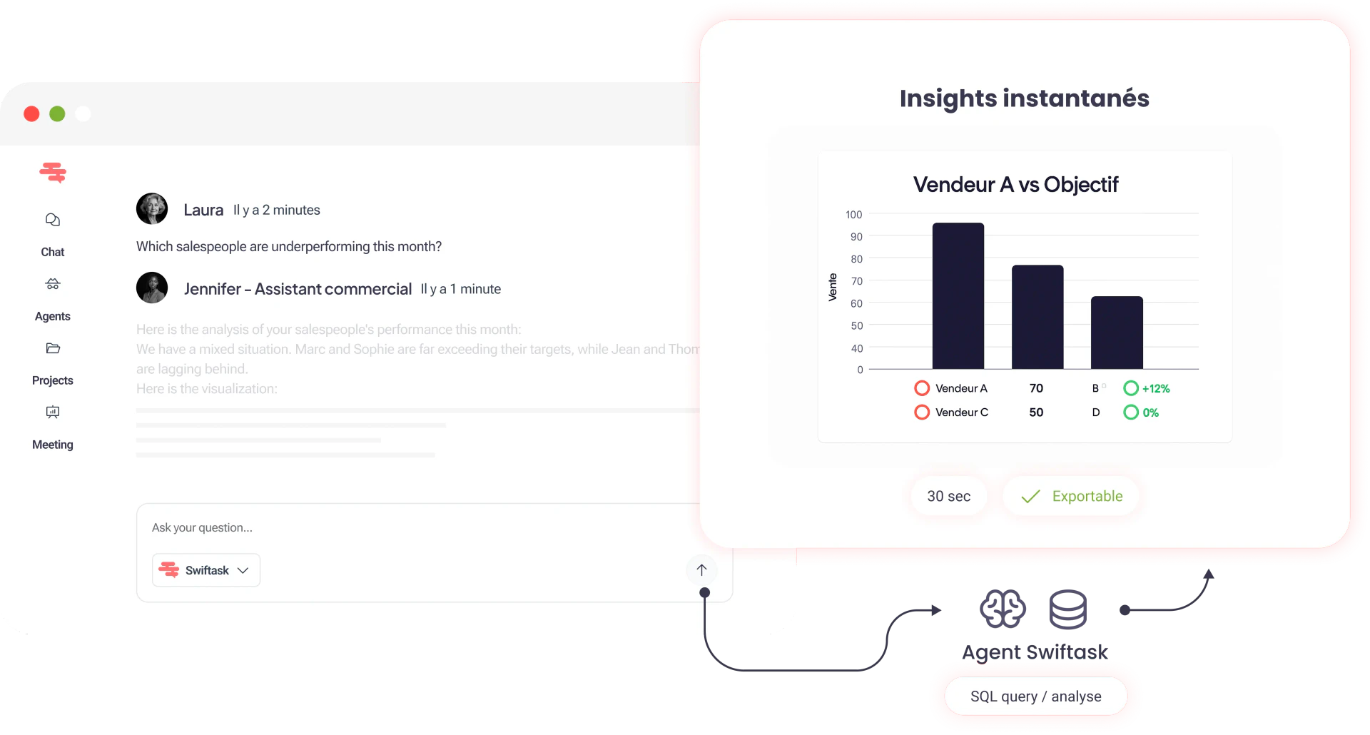 Swiftaskai business intelligence application