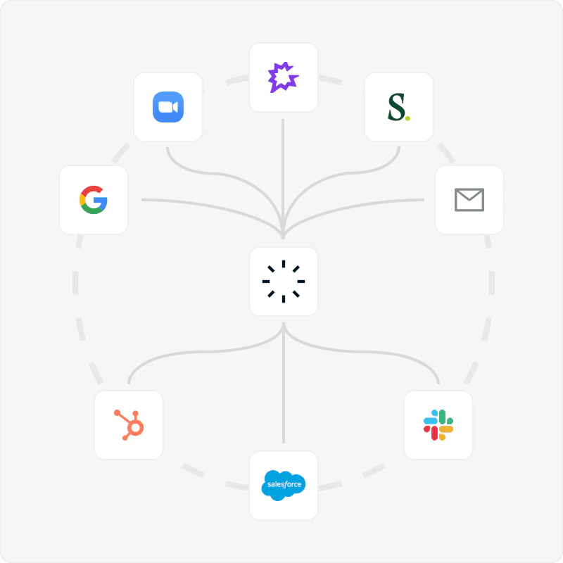Swyft AI product overview