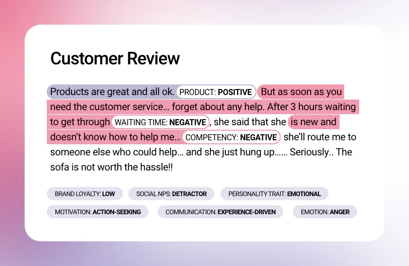 Symanto Text Insights features demonstration