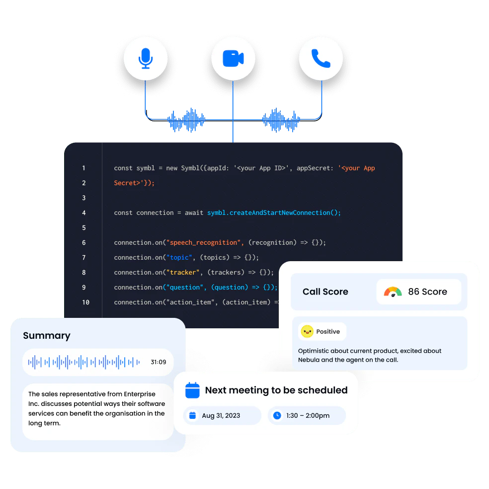 Symbl.ai platform overview for human conversations