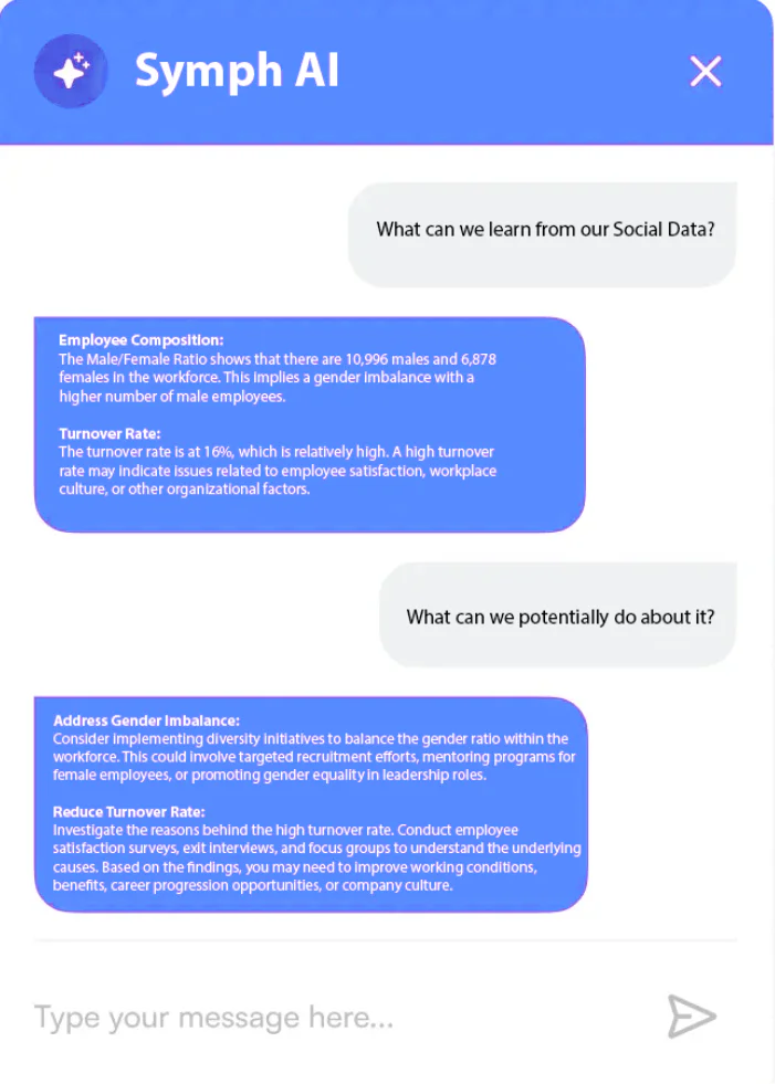Symphai Smart Data Insights AI demonstration