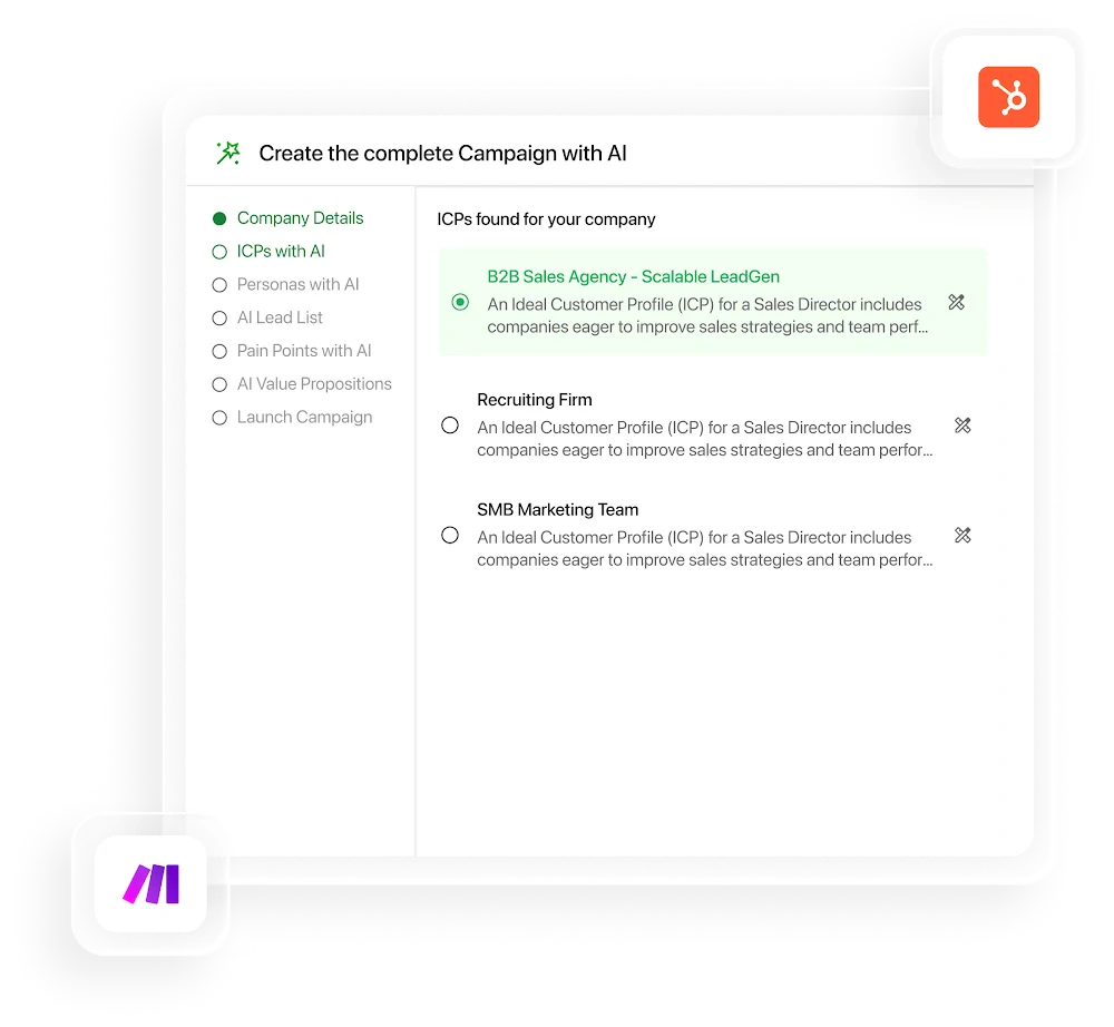 Syndie use case example