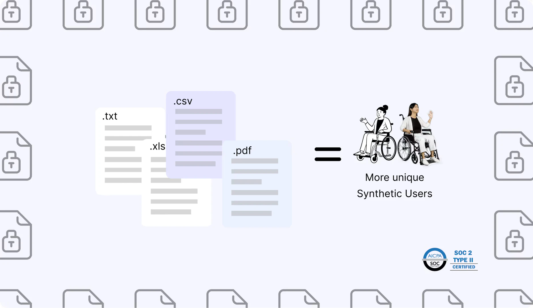 Syntheticusers feature demonstration
