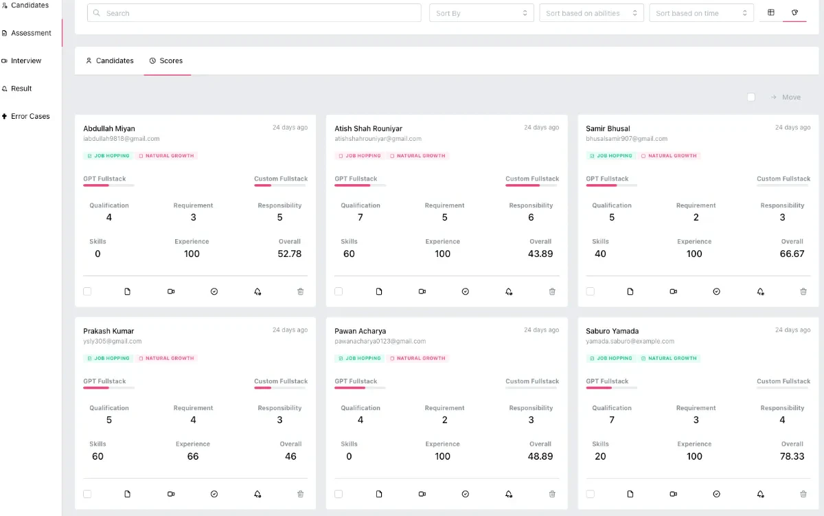 TalentRecipe AI recruitment features
