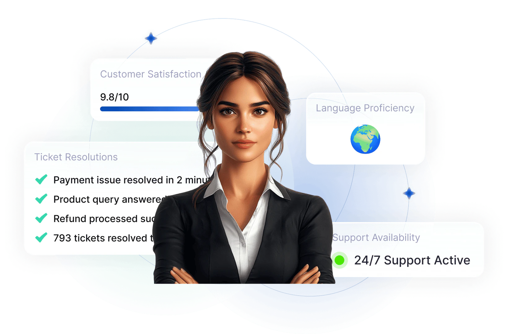 Raya AI customer service overview