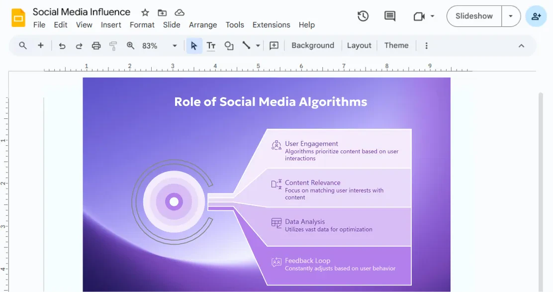 Diagrimo user scenario for presentations and collaboration