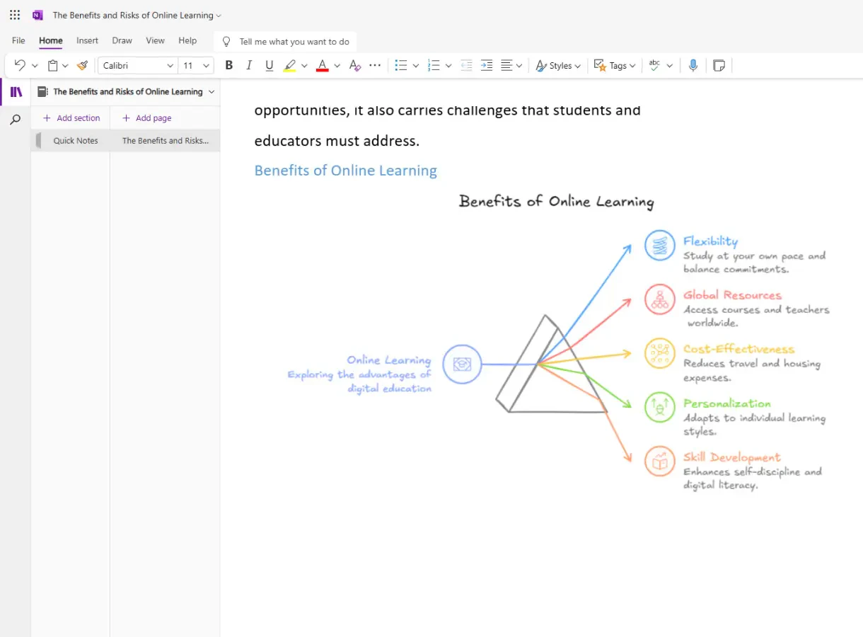 Diagrimo use case in social media content creation