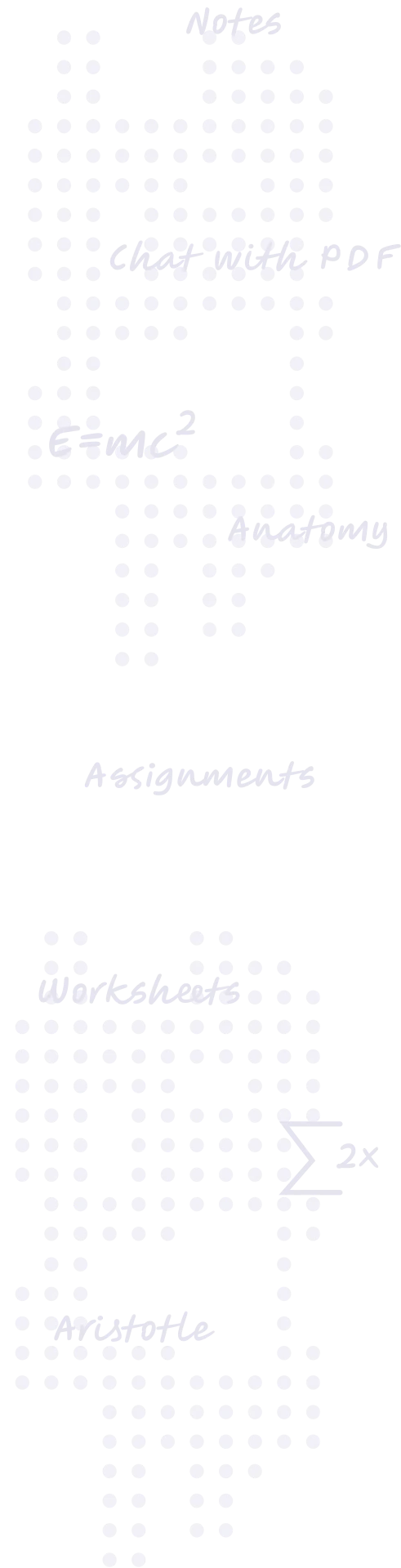 Testwhiz product overview with AI study tools