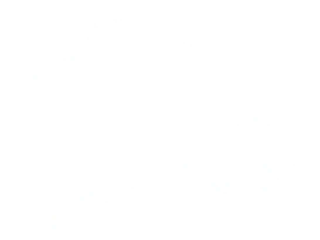 Textai use case example with group planning