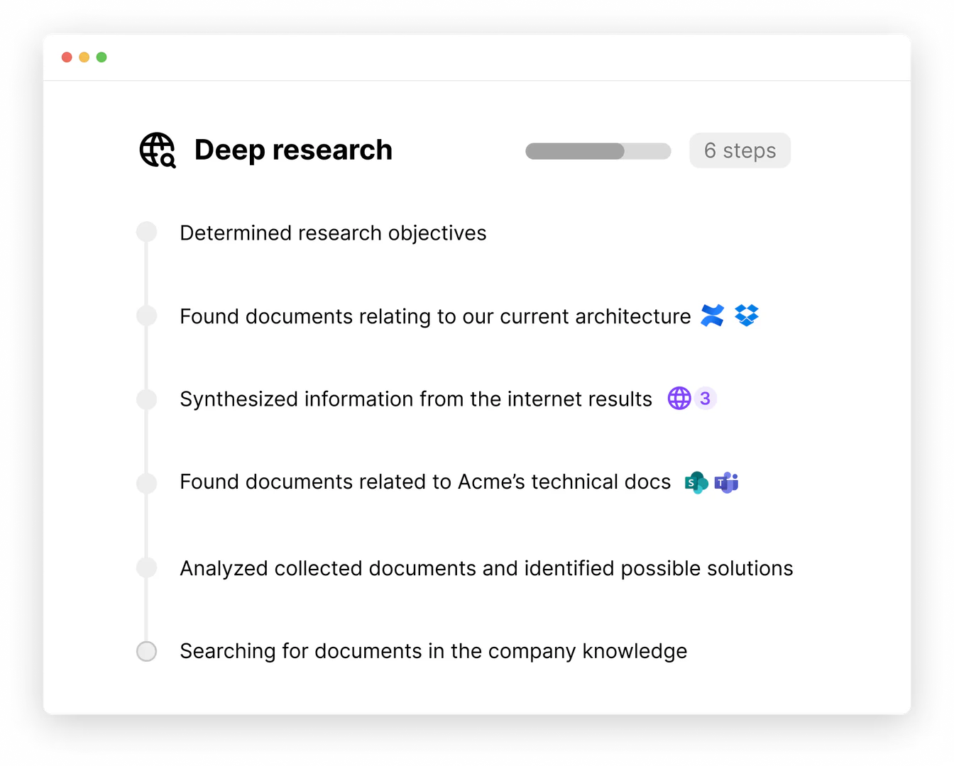 TextCortex AI knowledge search feature
