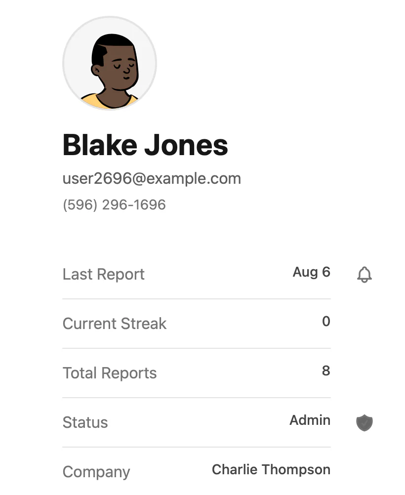 TextWork management dashboard